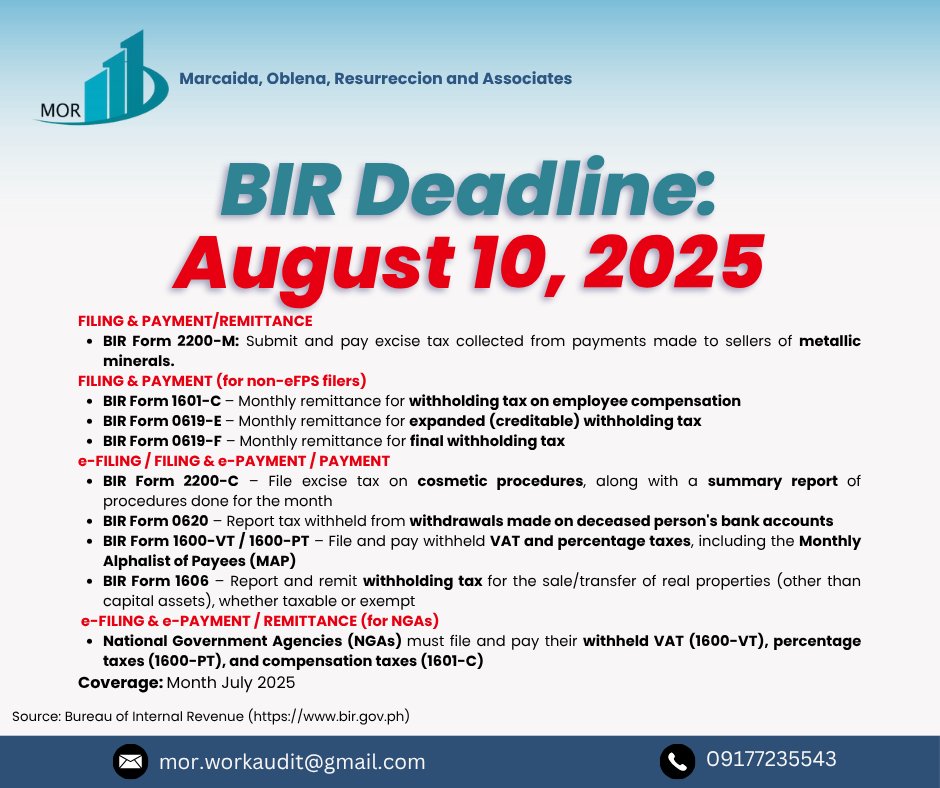 BIR Deadline Alert: August 10, 2025